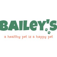 Baileys CBD logo, Baileys CBD contact details