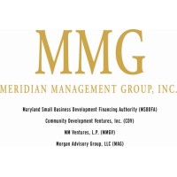 Mmg Group Inc logo, Mmg Group Inc contact details