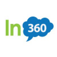 InCloud360 logo, InCloud360 contact details