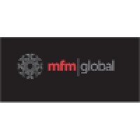 MFM Global logo, MFM Global contact details