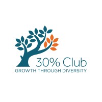 30% Club Ecuador logo, 30% Club Ecuador contact details