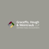 Graceffo Hough & Weintraub LLP logo, Graceffo Hough & Weintraub LLP contact details