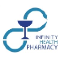 Infinity Health Pharmacy logo, Infinity Health Pharmacy contact details