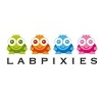 LabPixies logo, LabPixies contact details