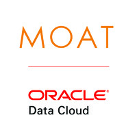 Moat logo, Moat contact details