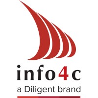 info4c logo, info4c contact details