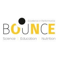 Bounce Performance logo, Bounce Performance contact details