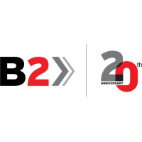 B2PS logo, B2PS contact details