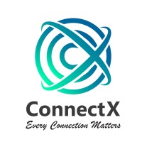 ConnectX logo, ConnectX contact details