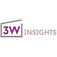 3W Insights logo, 3W Insights contact details