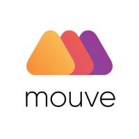 Mouve logo, Mouve contact details