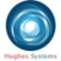 Hughes Systems logo, Hughes Systems contact details