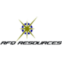 RFQ Resources logo, RFQ Resources contact details