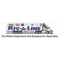 Rig-A-Line logo, Rig-A-Line contact details