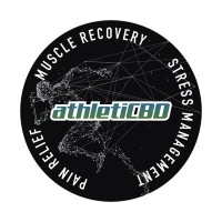 AthletiCBD logo, AthletiCBD contact details