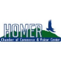 Homer logo, Homer contact details