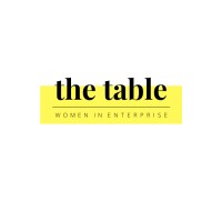 the table logo, the table contact details