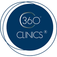 360CLINICS® logo, 360CLINICS® contact details