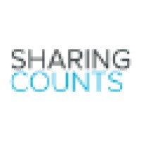 SharingCounts logo, SharingCounts contact details