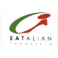 EatAlianFoodStyle logo, EatAlianFoodStyle contact details