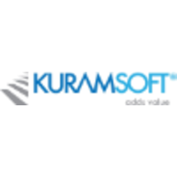 KURAMSOFT logo, KURAMSOFT contact details