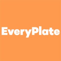 EveryPlate logo, EveryPlate contact details