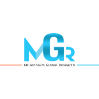 Millennium Global Research logo, Millennium Global Research contact details