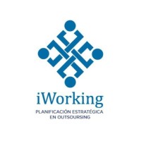 iWorking logo, iWorking contact details