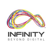 Infinity Marketing Solutions Qatar logo, Infinity Marketing Solutions Qatar contact details