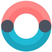 Shareflo logo, Shareflo contact details