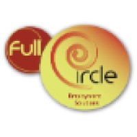 Full Circle Employment Solutions LLC logo, Full Circle Employment Solutions LLC contact details