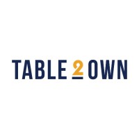 Table 2 Own logo, Table 2 Own contact details