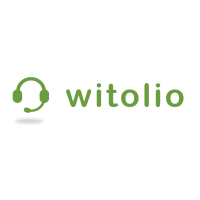 Witolio logo, Witolio contact details