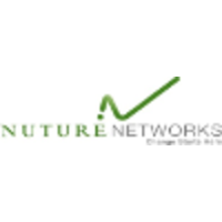 Nuture Networks logo, Nuture Networks contact details