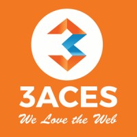 3ACES Technologies logo, 3ACES Technologies contact details