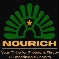 Nourich logo, Nourich contact details