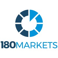 180 Markets logo, 180 Markets contact details