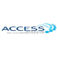 Access Infrastructure & Telecommunication Pvt Ltd logo, Access Infrastructure & Telecommunication Pvt Ltd contact details