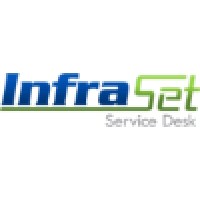 Infraset Soluções Corporativas logo, Infraset Soluções Corporativas contact details