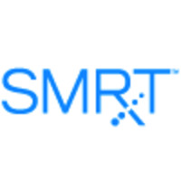 SMRxT INC logo, SMRxT INC contact details