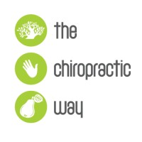 The Chiropractic Way logo, The Chiropractic Way contact details