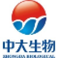 Zhongda Hengyuan logo, Zhongda Hengyuan contact details