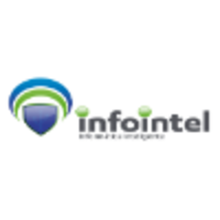 Infointel logo, Infointel contact details