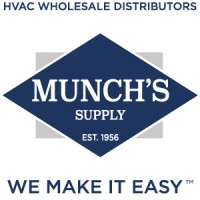 Munch's Supply Company, Inc. logo, Munch's Supply Company, Inc. contact details