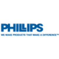 Phillips Auto Parts logo, Phillips Auto Parts contact details