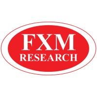 FXM Research logo, FXM Research contact details