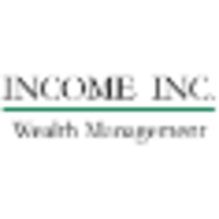 Income Inc. Wealth Management logo, Income Inc. Wealth Management contact details