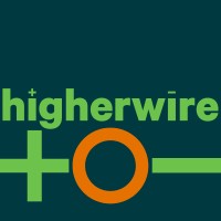 Higher Wire Inc logo, Higher Wire Inc contact details