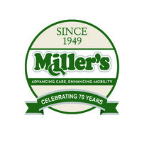 Miller's Rental And Sales Company Incorporated logo, Miller's Rental And Sales Company Incorporated contact details