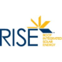 Roof Integrated Solar Energy (RISE) logo, Roof Integrated Solar Energy (RISE) contact details